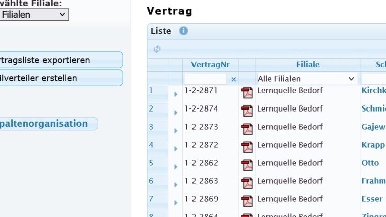 COCKPIT - Listenspalten zu- und wegschaltbar, Personenlisten stellen E-Mail-Verteiler bereit.